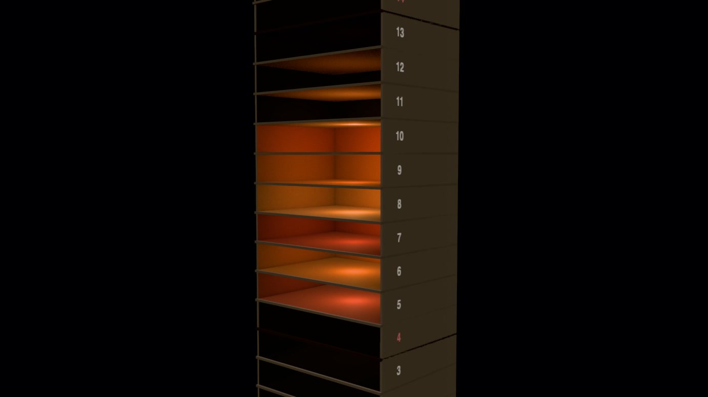 The Tetraphobia